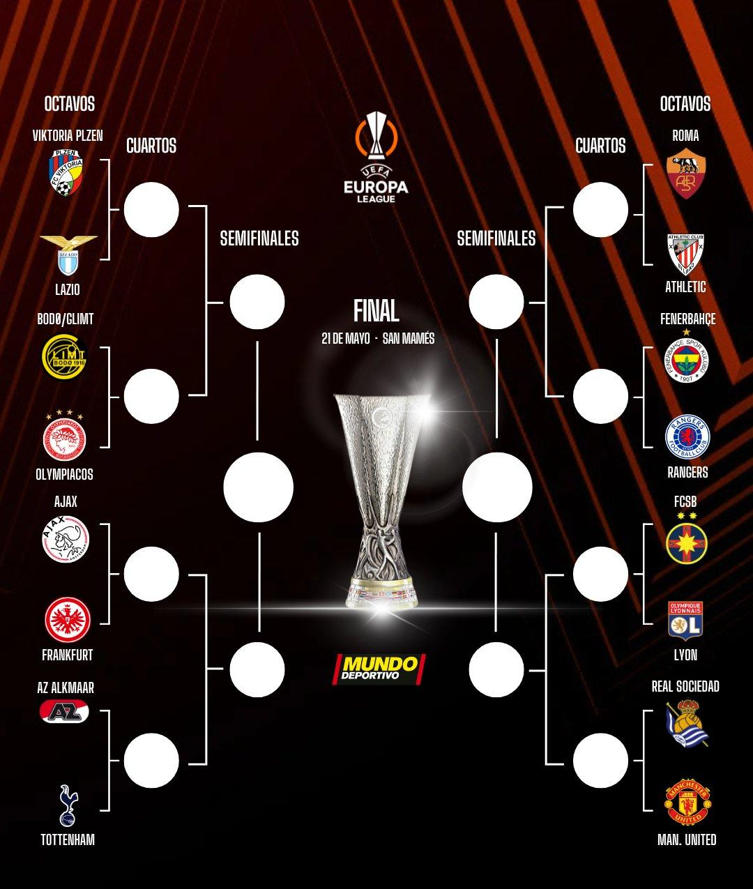 关于清晨波尔图调整名单以备欧冠，遗憾出局环节打磨，管理层满意，数据趋势出现新变化的信息